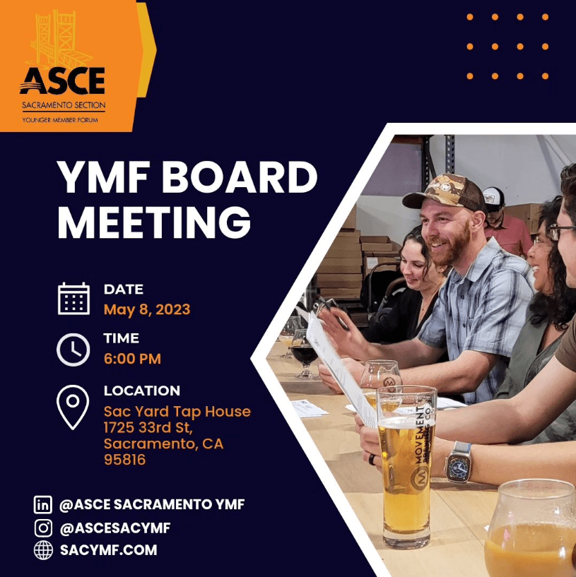 May YMF Board&nbsp;Meeting