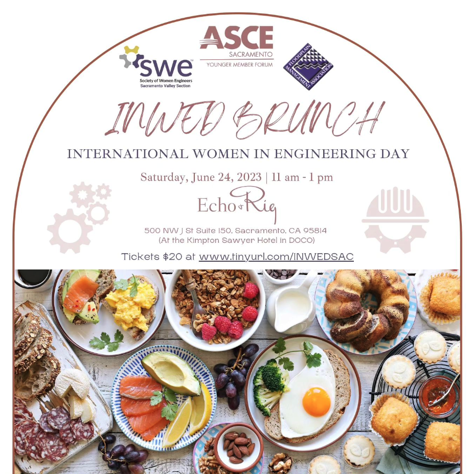 INWED Brunch