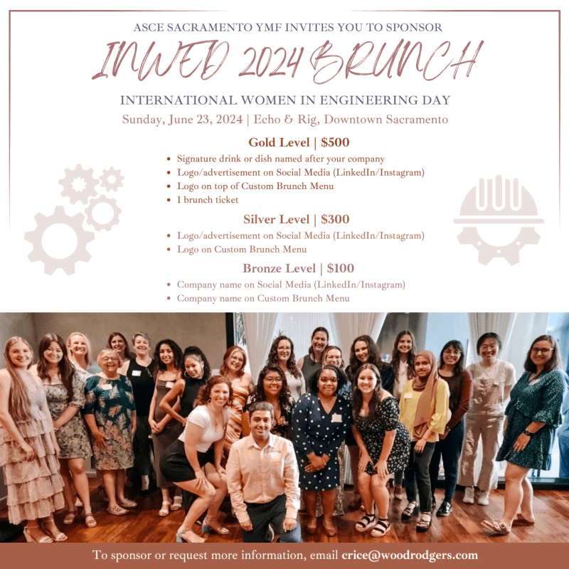 2nd Annual International Women in Engineering Day&nbsp;Brunch